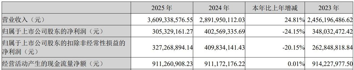 21a4462309f7905264d88034bbe04fdb7acbd59f.jpeg@f_auto