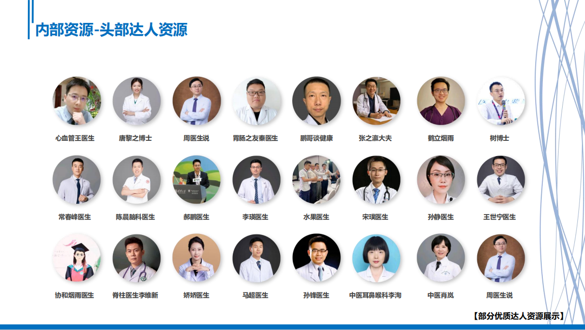 头部达人资源