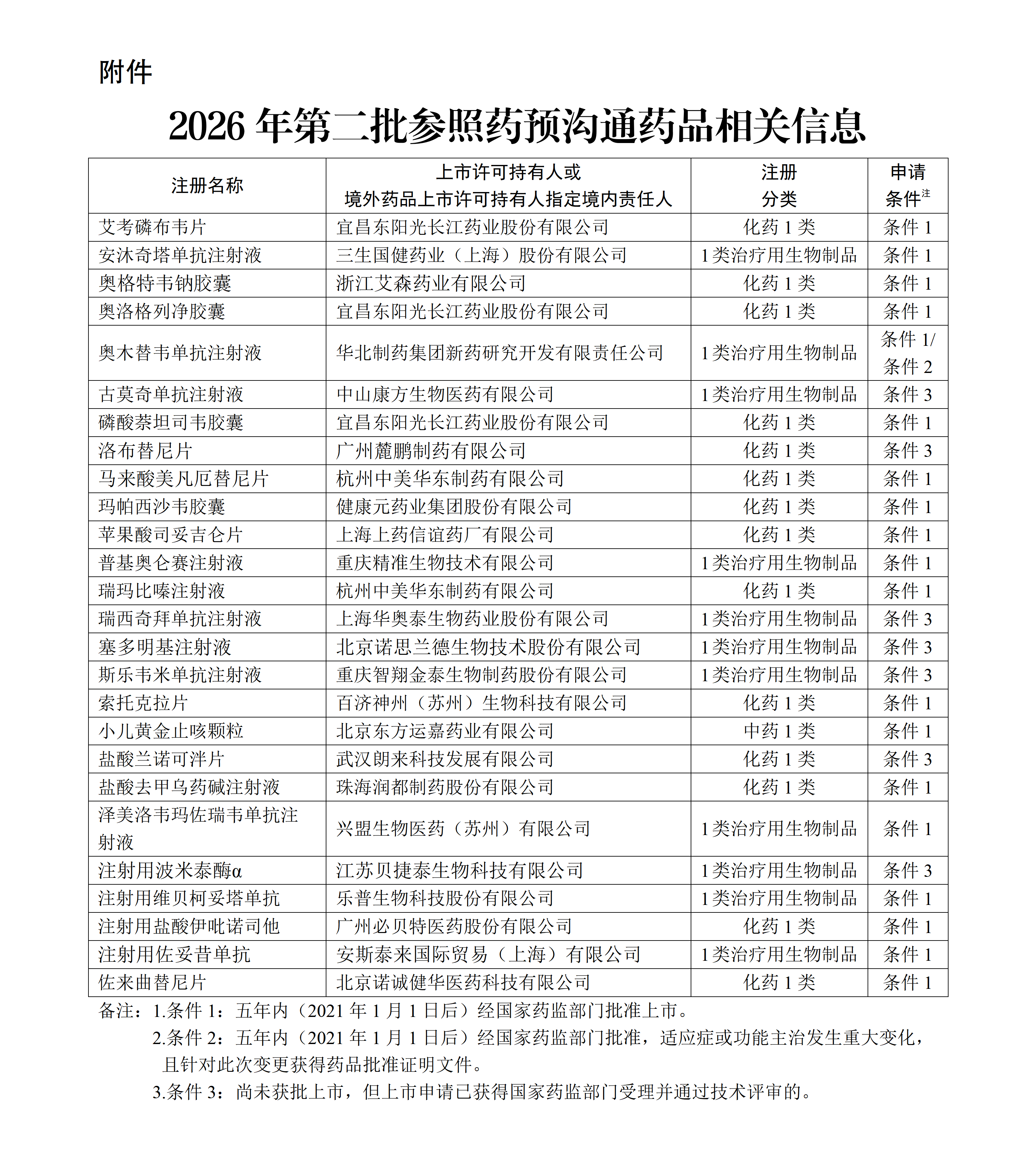 a7c6dfc3676b4cbf95e35414277f1b64